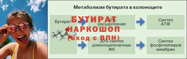 кокс Белоозёрский